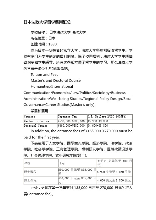 日本法政大学留学费用汇总