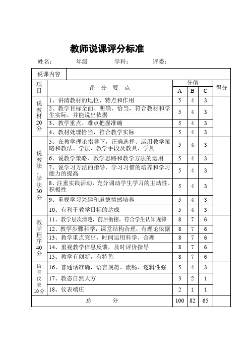 教学反思评分标准