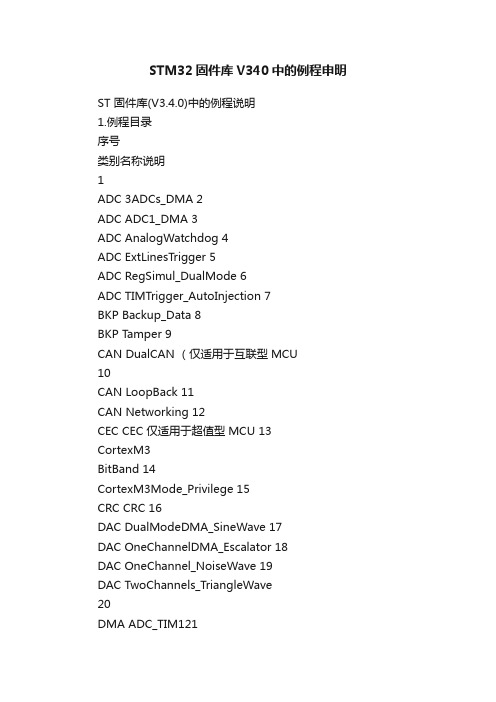 STM32固件库V340中的例程申明