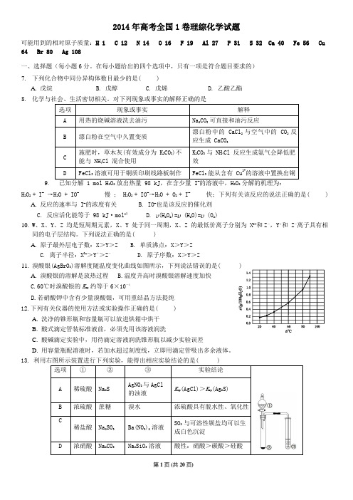 2014年全国高考I卷理综(化学)试题及答案