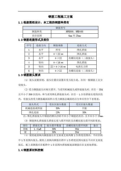 钢筋工程施工方案