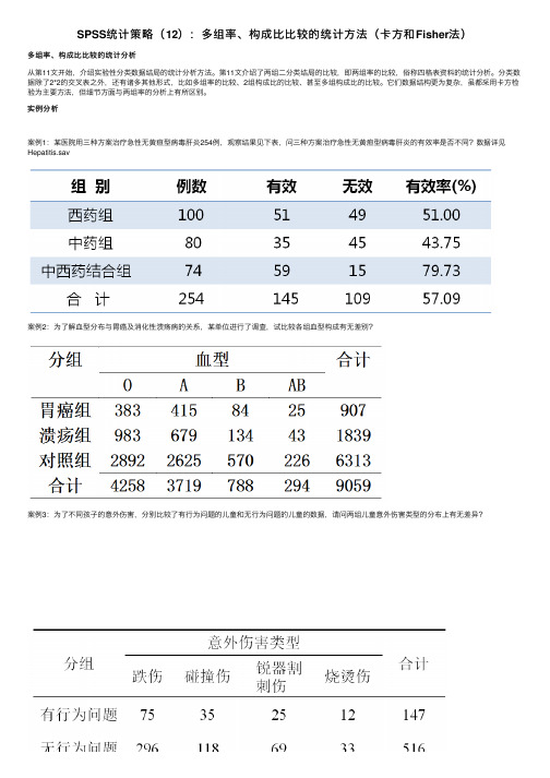 SPSS统计策略（12）：多组率、构成比比较的统计方法（卡方和Fisher法）