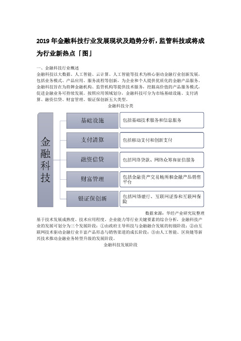 2019年金融科技行业发展现状及趋势分析,监管科技或将成为行业新热点「图」