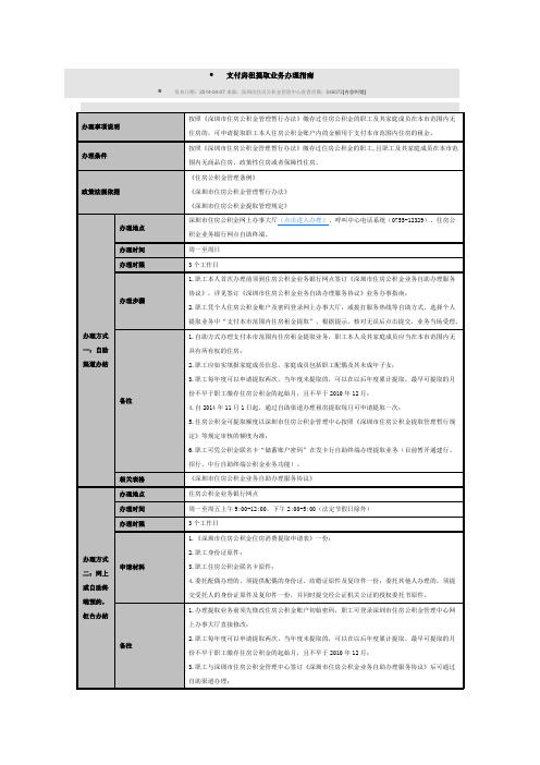 住房公积金提取