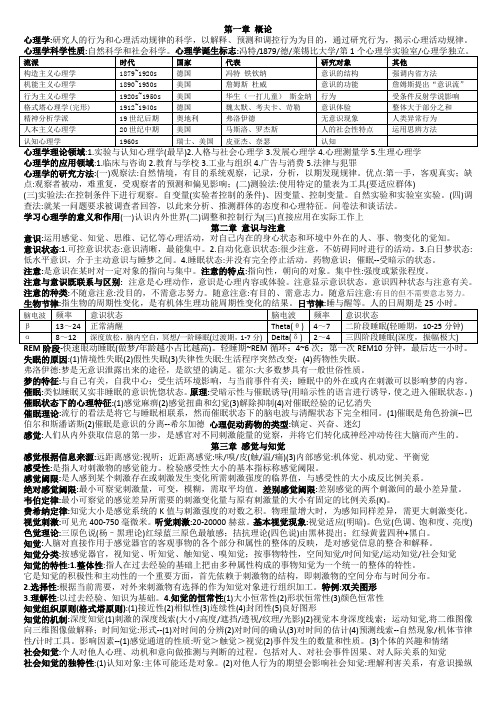 00031心理学考前突击资料——老张简化版