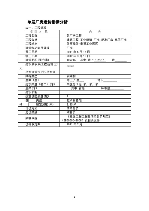 单层厂房造价指标分析