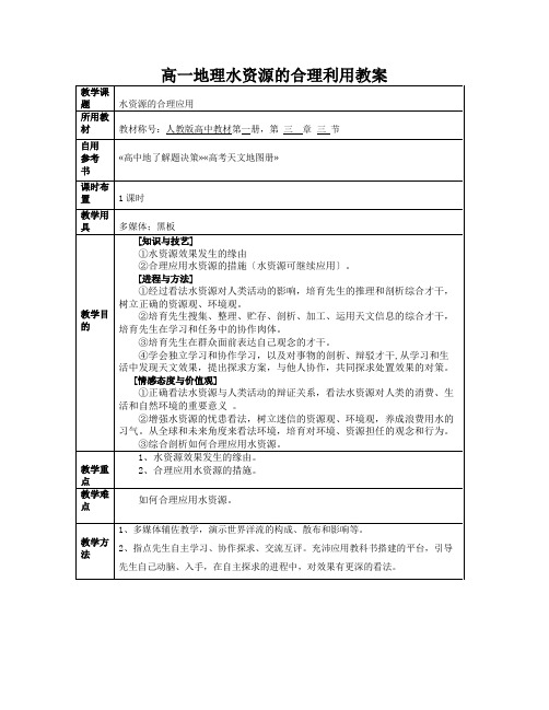 高一地理水资源的合理利用教案