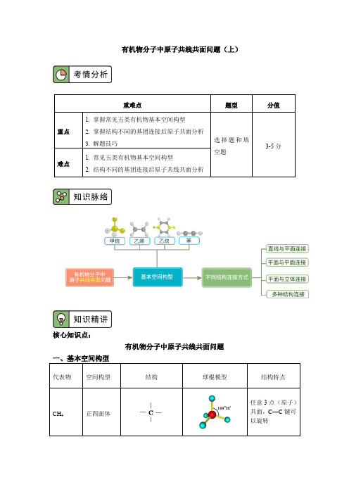 专题：有机物分子中原子共线共面问题