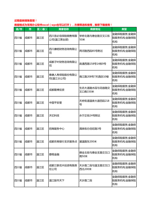 2020新版四川省成都市温江区保险工商企业公司商家名录名单黄页联系方式大全127家