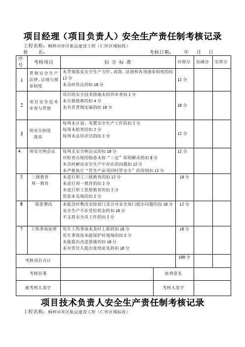 工程项目安全生产责任制落实情况记录表