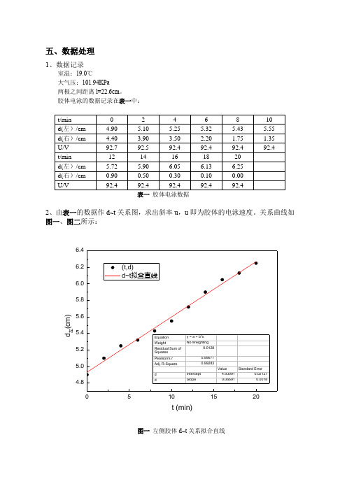 胶体电泳速率的测定实验数据