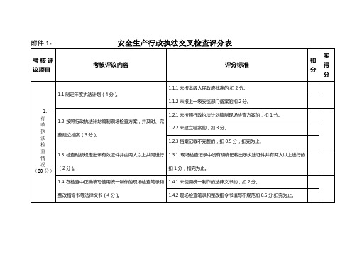 交叉检查表