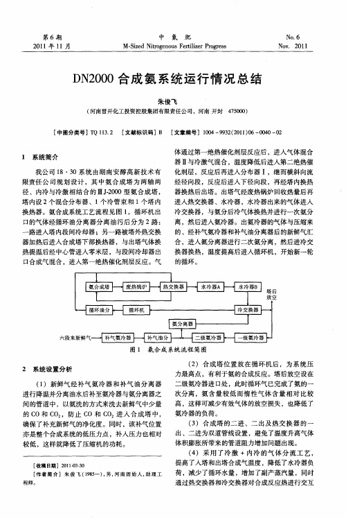 DN2000合成氨系统运行情况总结