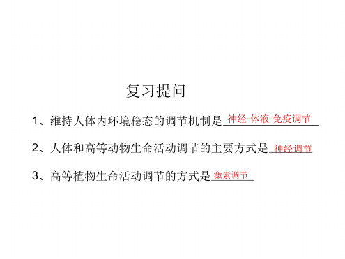 人教版高中生物必修三41 种群的特征课件