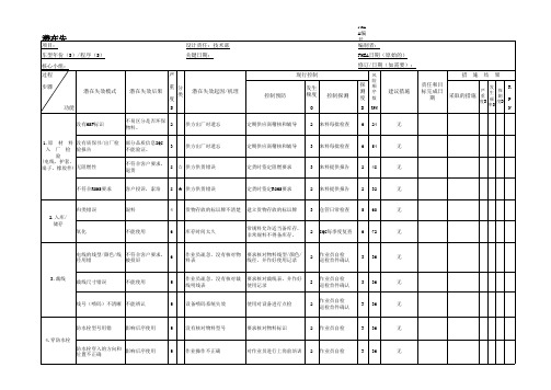 汽车线束PFMEA