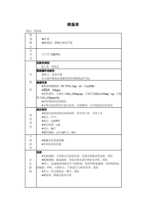 硝基苯MSDS化学品安全技术说明书