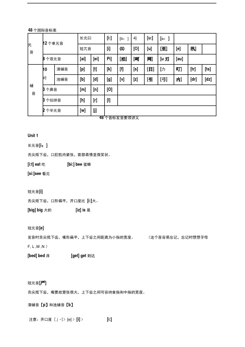 48个国际音标表发音整理