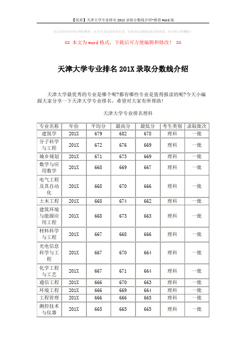 【优质】天津大学专业排名201X录取分数线介绍-推荐word版 (3页)