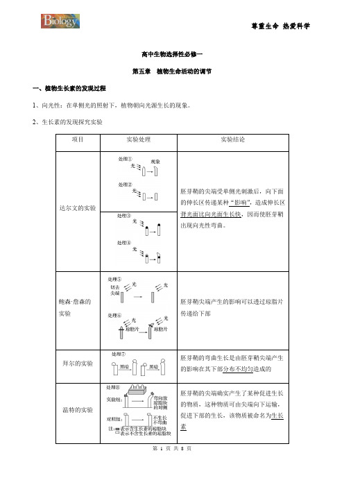 高中生物选择性必修一第五章植物生命活动的调节知识梳理