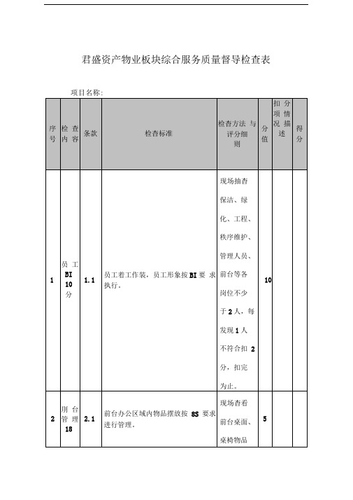 物业板块现场品质督导检查表