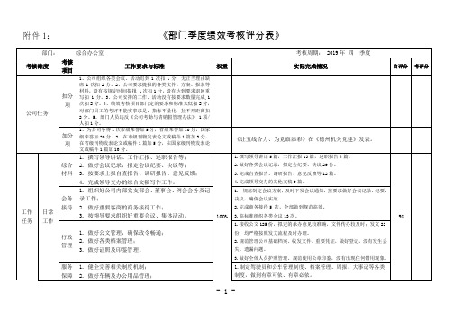 《部门季度绩效考核评分表》 (办公室)