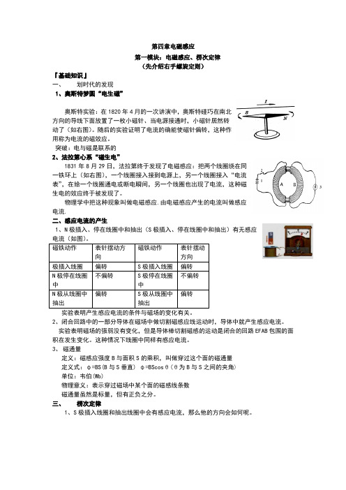 电磁感应知识点