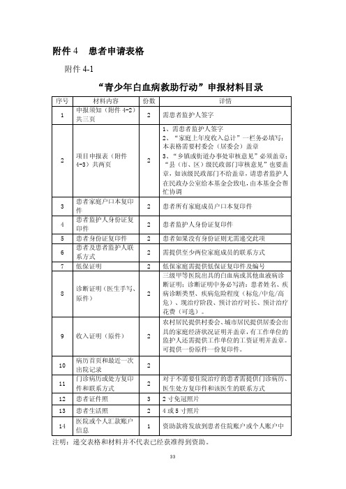 青少年白血病救助行动申请表格