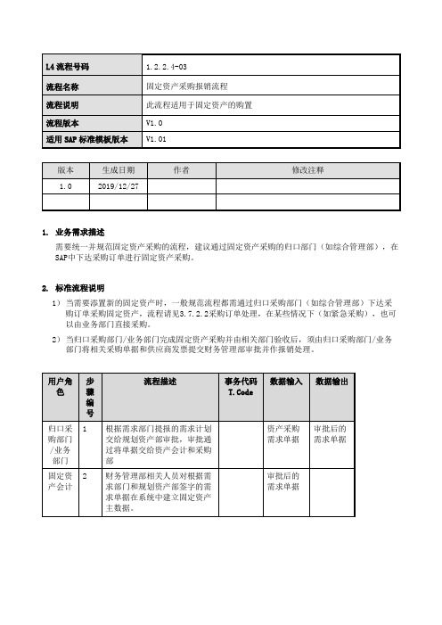 固定资产采购流程