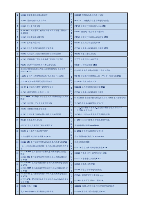 中国现行给排水标准图集大全