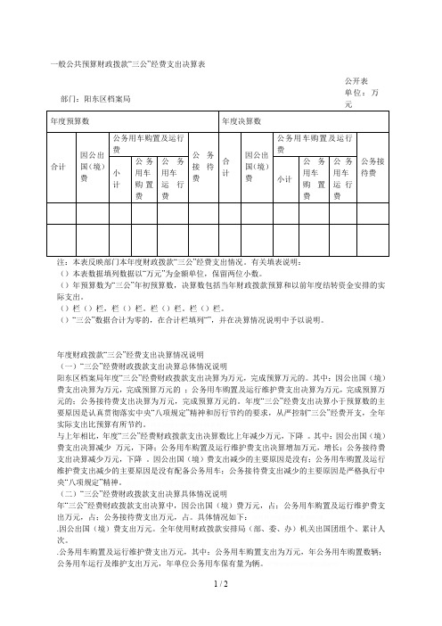 一般公共预算财政拨款三公经费支出决算表