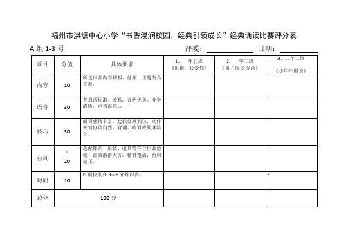 经典诵读比赛评分表