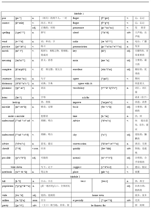 新版外研英语八年级上单词(带音标词性中文)打印版资料.doc