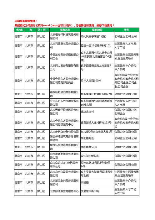 2020新版北京市北京市房山区劳务公司工商企业公司商家名录名单黄页联系方式大全28家