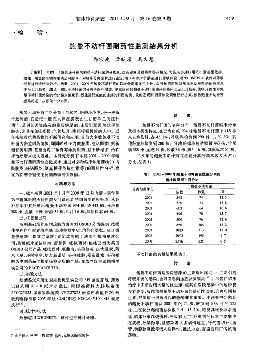 鲍曼不动杆菌耐药性监测结果分析