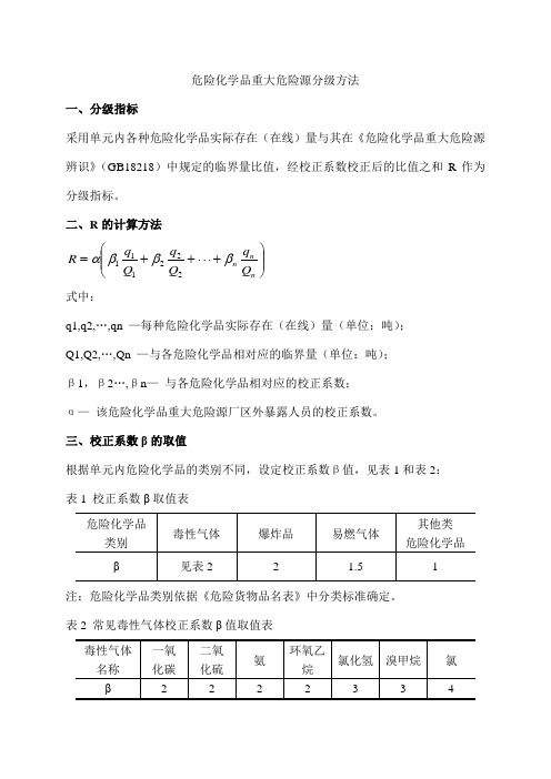 重大危险源R等级计算