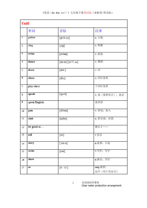 《英语(Goforit)》七年级下册单词表(表格型带音标)解析