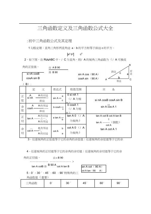 三角函数定义及三角函数公式大全