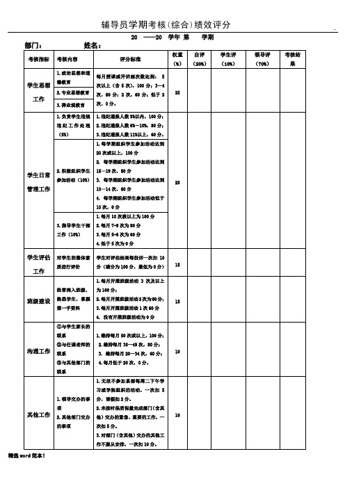 辅导员绩效考核表