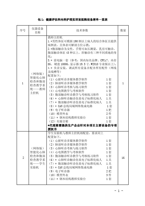 包1健康评估和内科护理实训室拟购设备清单一览表