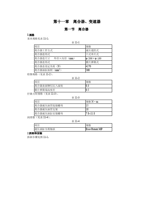 哈飞赛马离合器和变速器