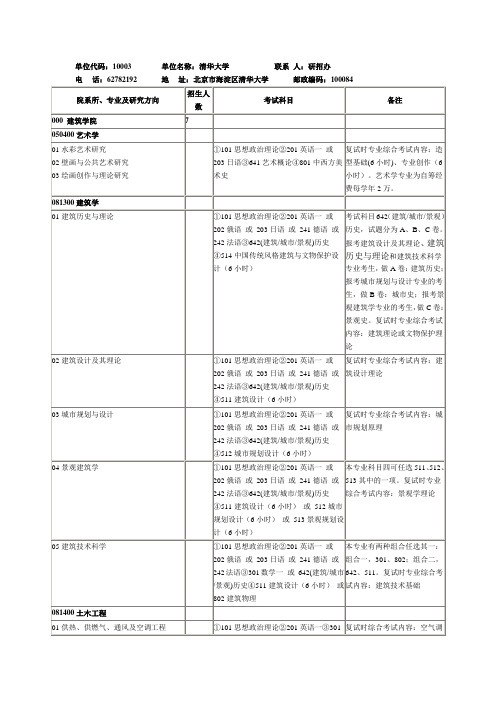 2011清华计算机专业目录