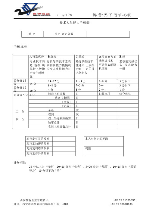 绩效考核常用表格技术人员能力考核表