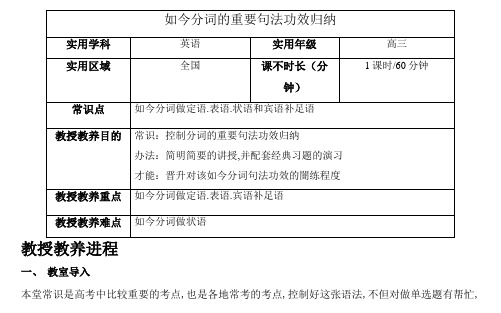 现在分词的主要句法功能归纳