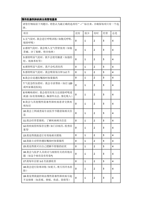 慢性阻塞性肺疾病自我管理量表