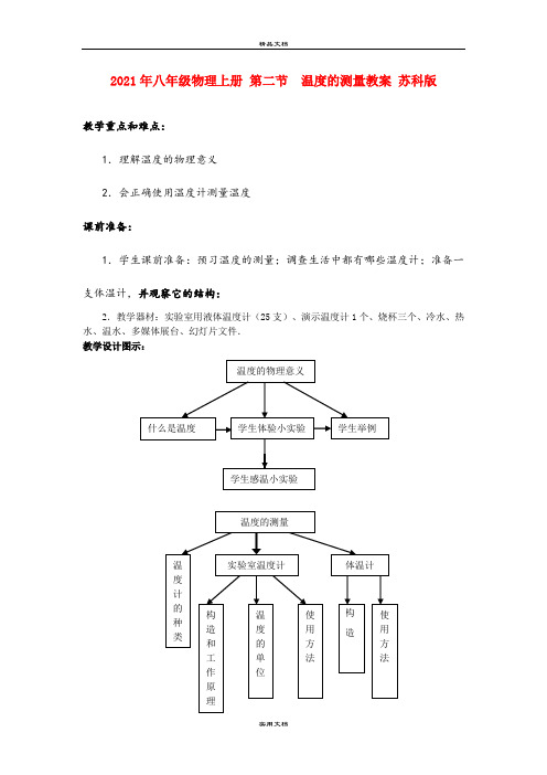 2021年八年级物理上册 第二节 温度的测量教案 苏科版