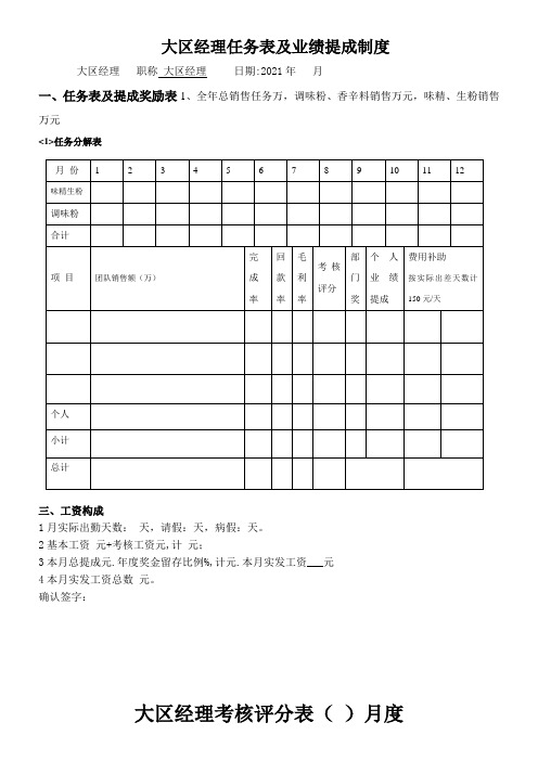 大区经理任务表及业绩提成制度