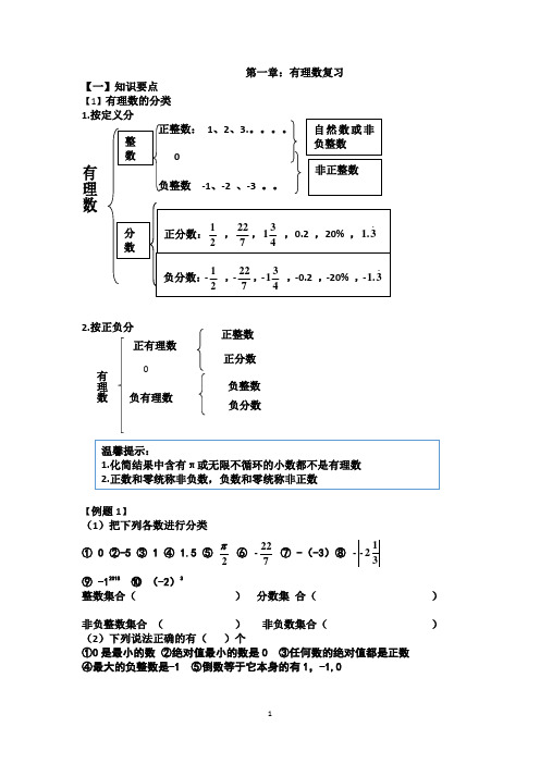 第一章有理数复习