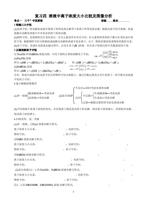 高中化学总复习-溶液中离子浓度大小比较及图像分析 导学案