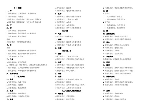 中医执业助理医师考试外科学汇总