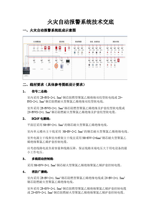 火灾自动报警系统技术交底